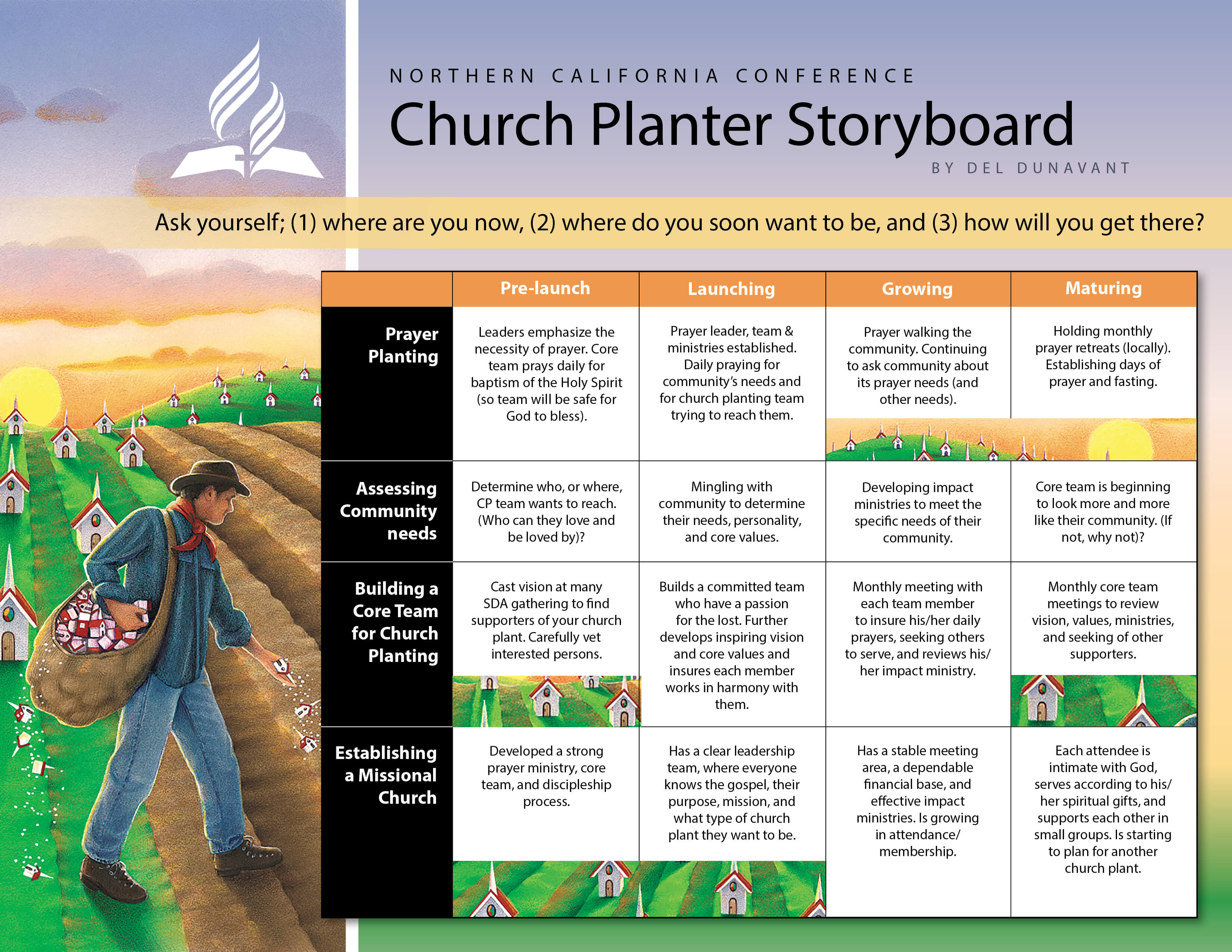 ChurchPlanterStoryboardEnglish ChurchPlanterStoryboardEnglish