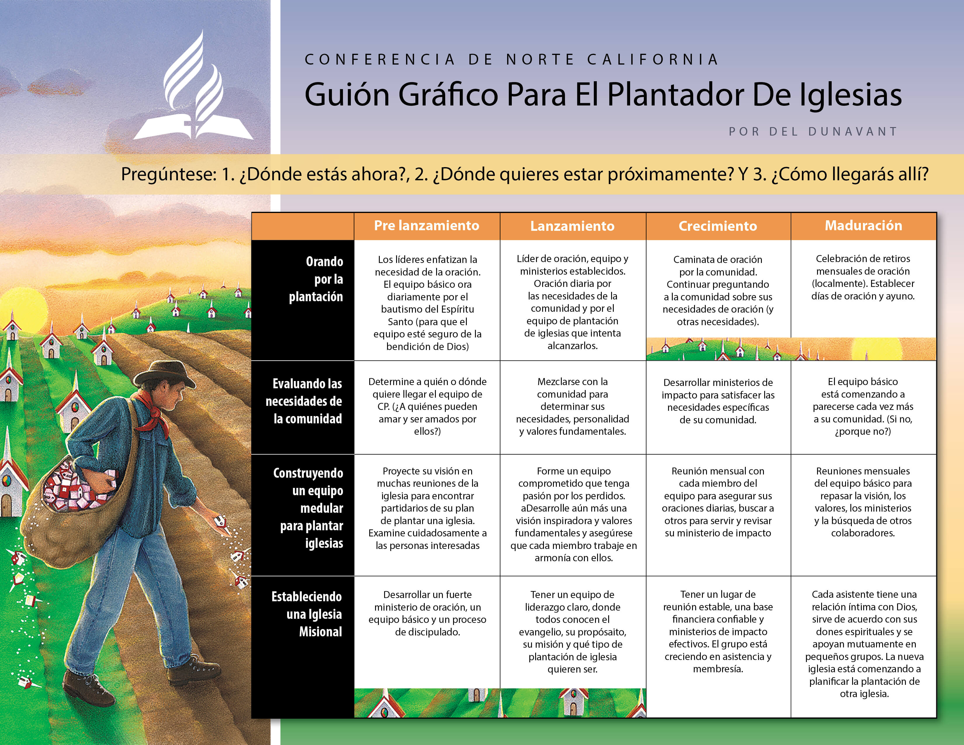 ChurchPlanterStoryboardSpanish ChurchPlanterStoryboardSpanish